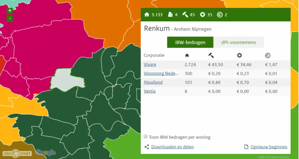 wat is indicatieve bestedingsruimte woningcorporaties kaart De Corporatiestrateeg