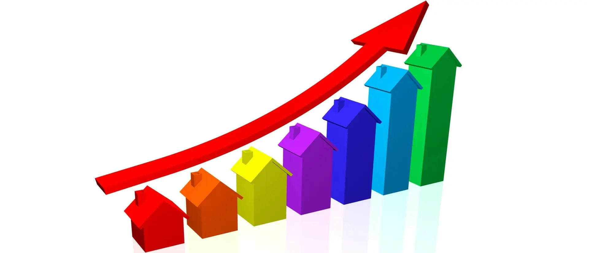 Stijgende trend portefeuille- en assetmanagement bij corporaties zet door