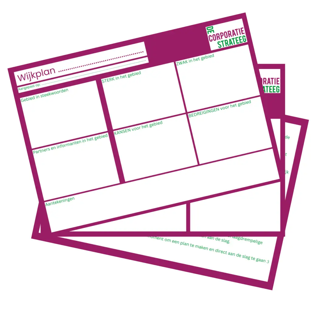 Een wijkplan op een A4 template